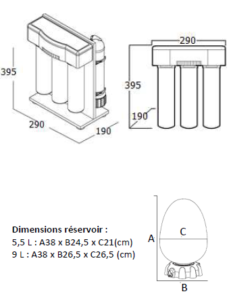 Osmoseur Mascardi-dimensions